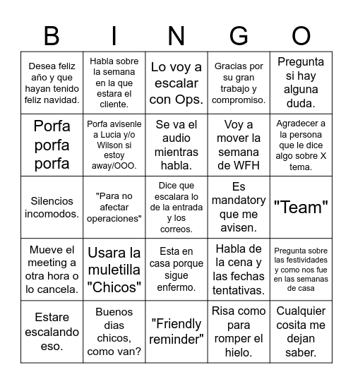 Meeting de hoy Bingo Card