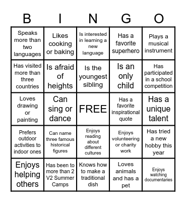 HUMAN BINGO Card