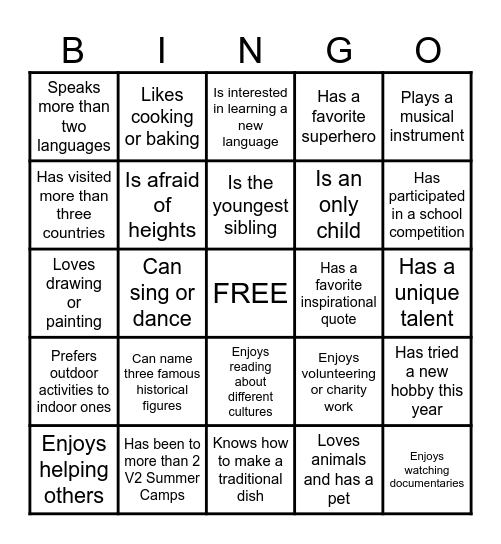 HUMAN BINGO Card