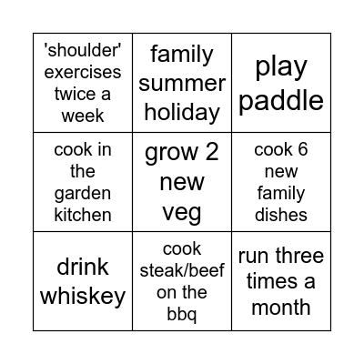 Neal's New Years Bingo Card Bingo Card