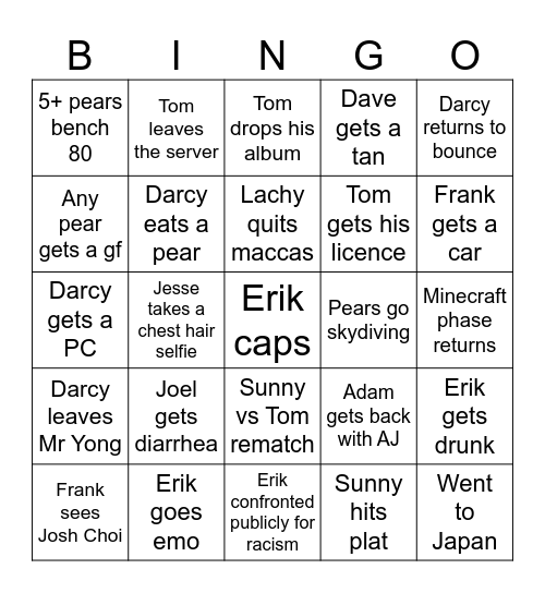 PEAR NATION 2025 BINGO (8/1/25) Bingo Card
