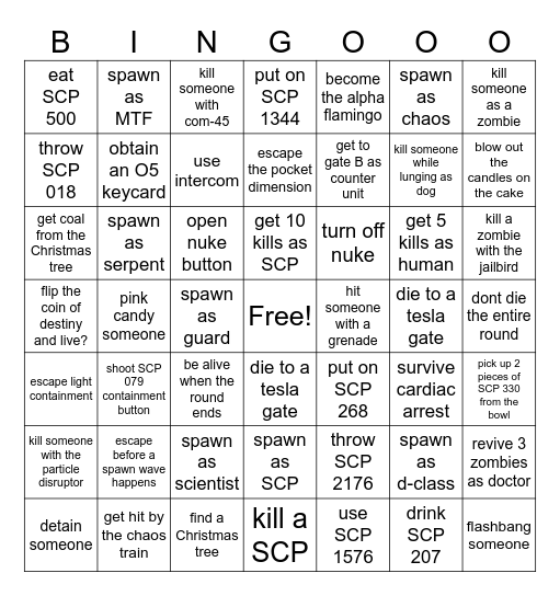 SCP Secret Lab Bingo Card Bingo Card