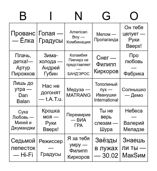 Раунд №2 Bingo Card