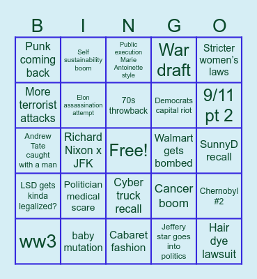 2025 predictions Bingo Card