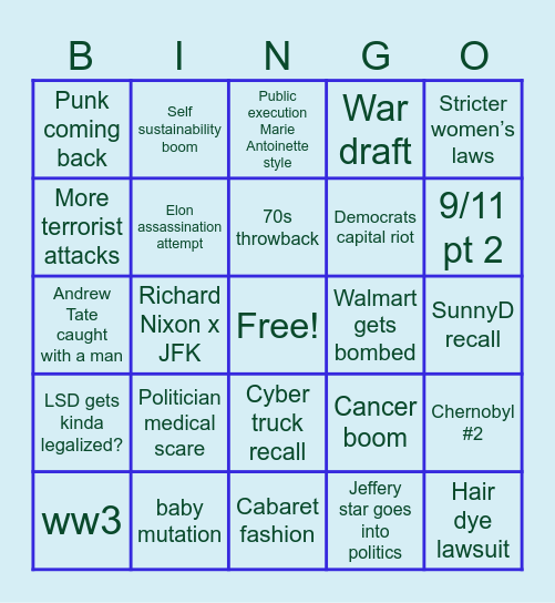 2025 predictions Bingo Card