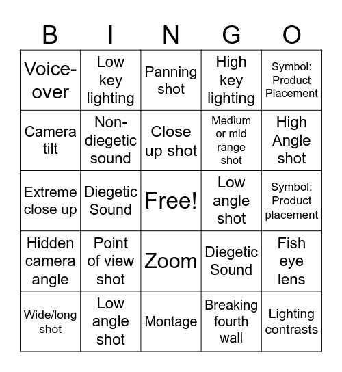 The Truman Show Bingo Card