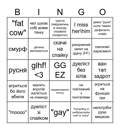 Ukrainian Valorant bingo | Українське валорант бінго Bingo Card
