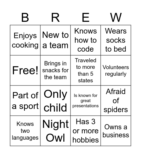 Brew Your Business Bingo Card Bingo Card