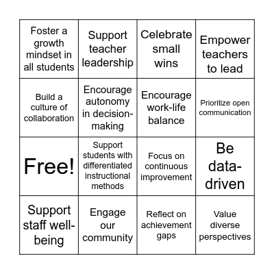 Aberdeen To The Top! Leadership Team Bingo Card