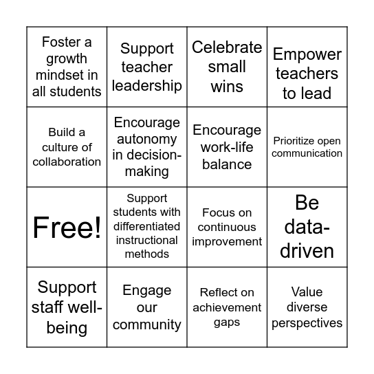 Aberdeen To The Top! Leadership Team Bingo Card