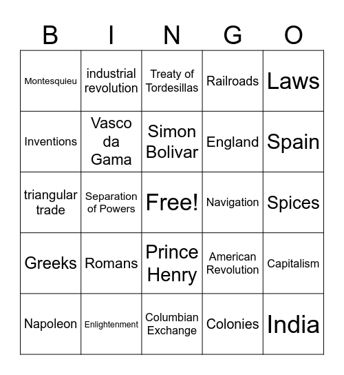 World History Semester 1 Bingo Card