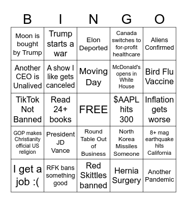 BINGO 2025 Bingo Card