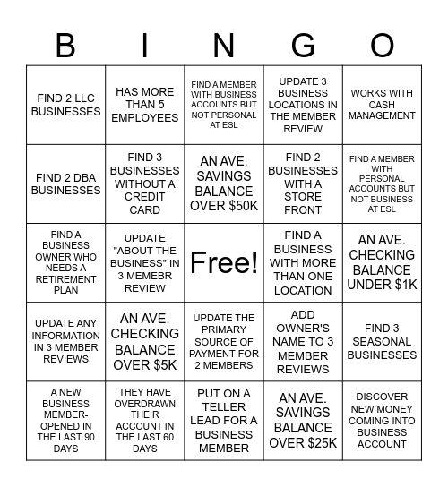 BUSINESS BANKING BINGO Card