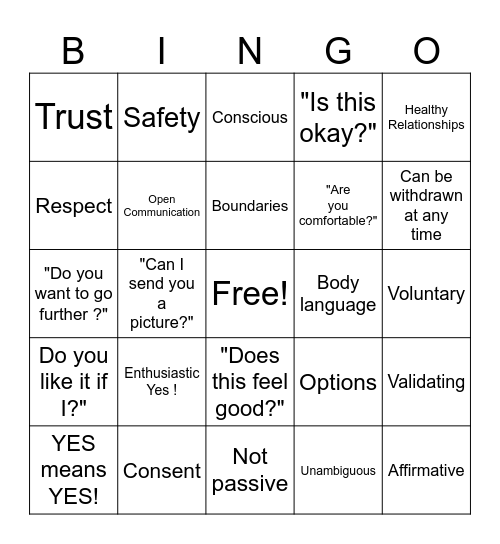 Consent Bingo Card