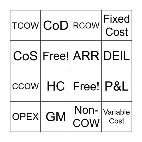 Budget 101 Bingo Card