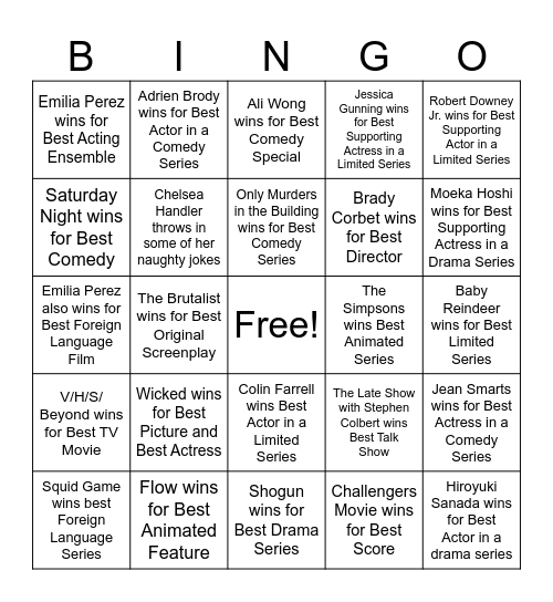 Critics Choice Awards 2025 Bingo Card