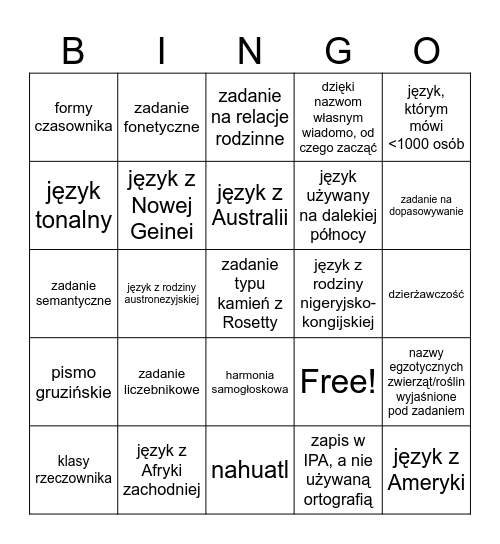 Olimpiada Lingwistyki Matematycznej Bingo Card