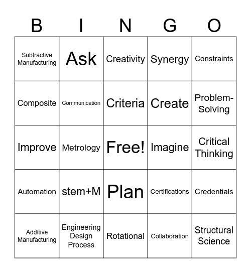 stem+M Bingo Card