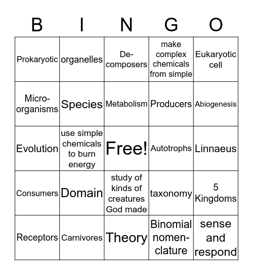 Module #1 Bingo Card