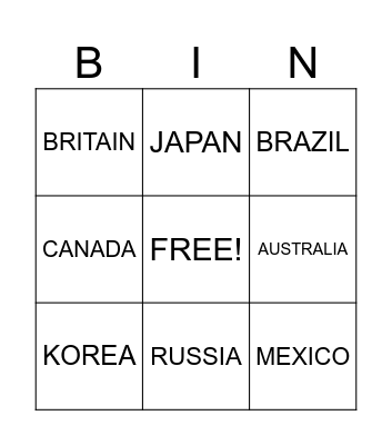 COUNTRIES BINGO Card