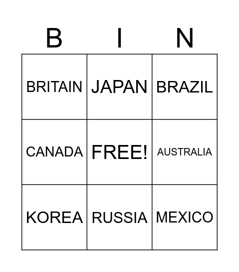 COUNTRIES BINGO Card