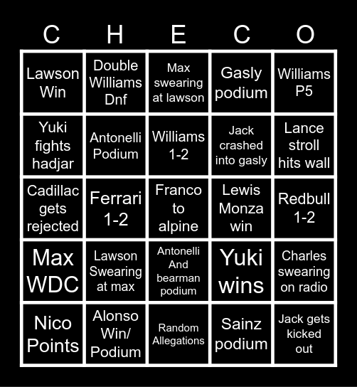 F1 2025 Bingo Card