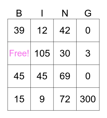 Multiplication Bingo Card