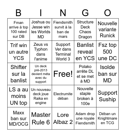 YuGiOh 2025 Bingo Card