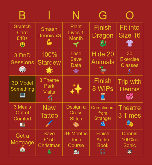 Kelsie’s Bingoals 2025 Bingo Card