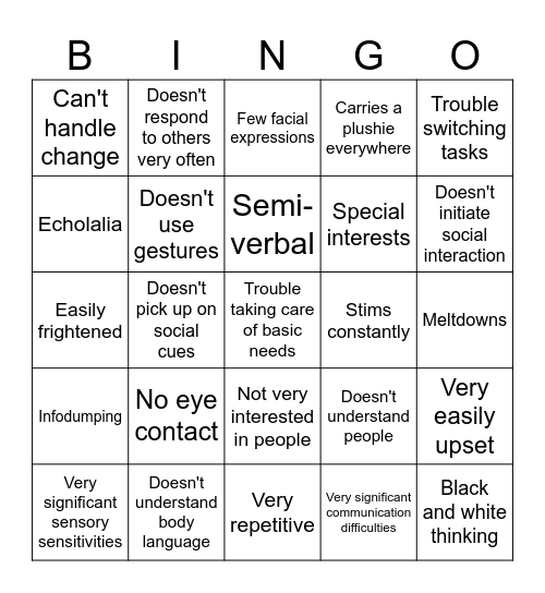 My autistic traits Bingo Card