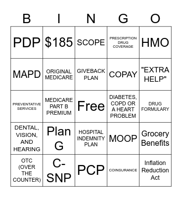 MEDICARE Bingo Card