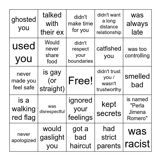 Has an ex who... Bingo Card