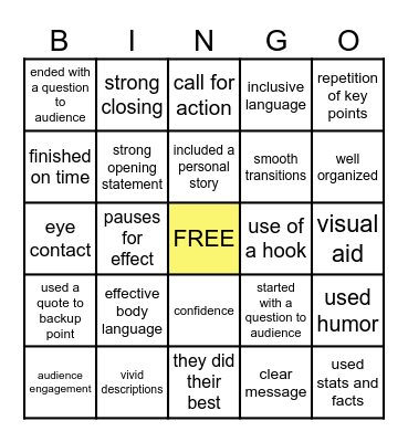 Public Speaking Bingo Card
