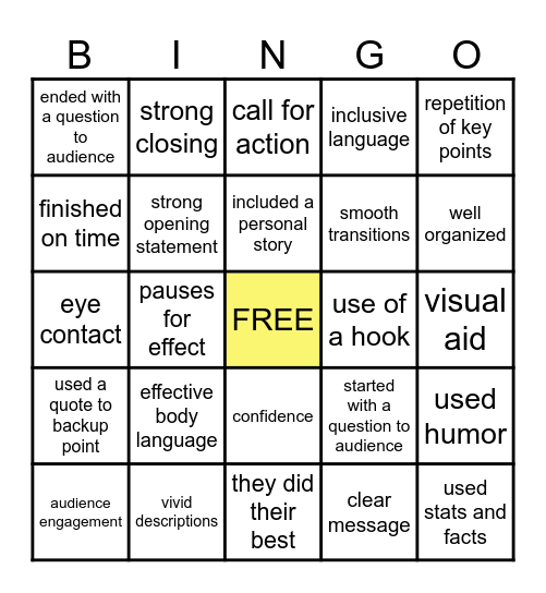 Public Speaking Bingo Card