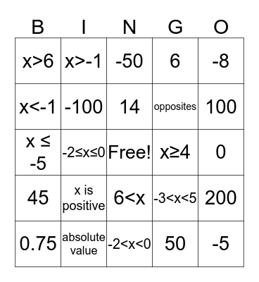 Number Lines and Integers Bingo Card