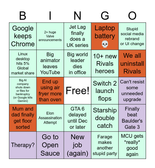 2025 Bingo Card