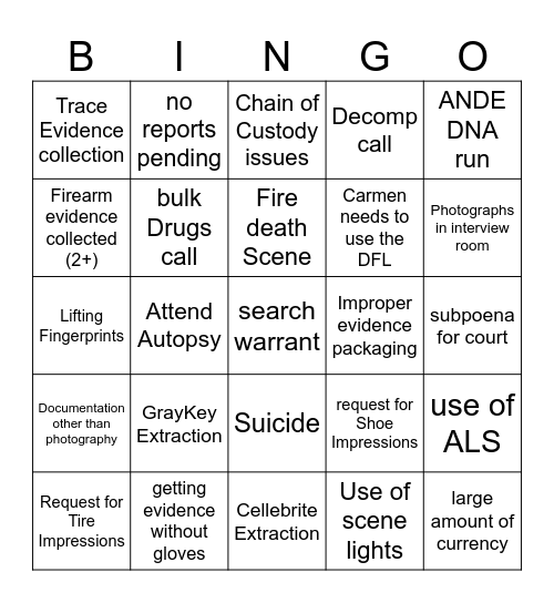 ICSO SIU Bingo Card