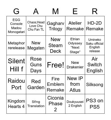 2025 Gamer Bingo Card