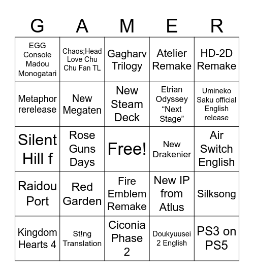 2025 Gamer Bingo Card