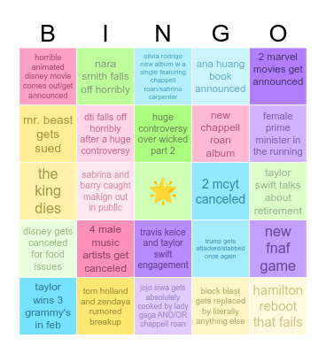 2025 bingo card 🥂 Bingo Card