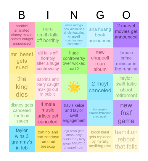 2025 bingo card 🥂 Bingo Card