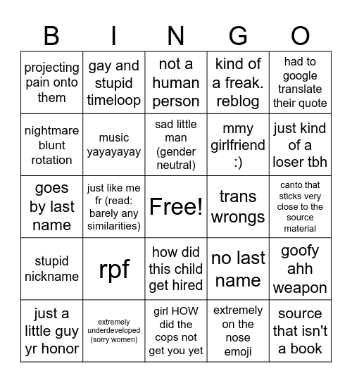 gremmie characer bingo Card