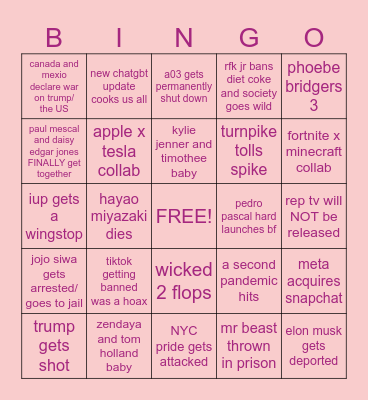 2025 PREDICTIONS! Bingo Card