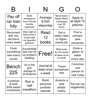 2025 Goals (K) Bingo Card