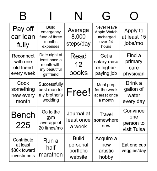 2025 Goals (K) Bingo Card