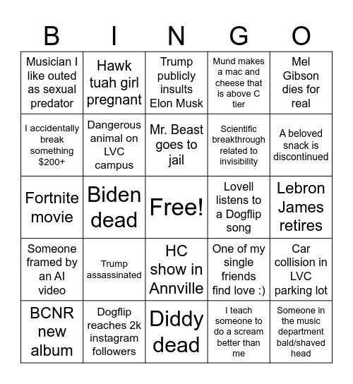 2025 Bingo on god Bingo Card