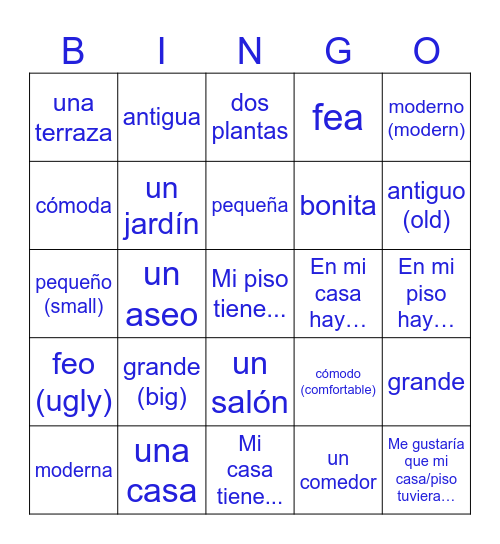 Las Habitaciones Bingo Card