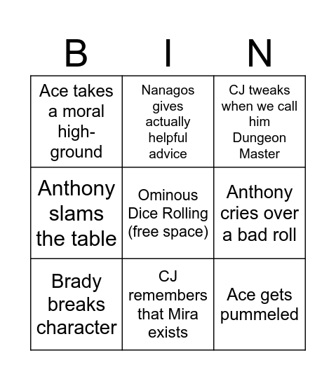 C4 My Custom Bingo GameTFK Bingo Card