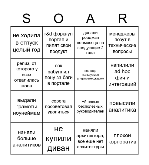 Разработка SOAR BINGO Card