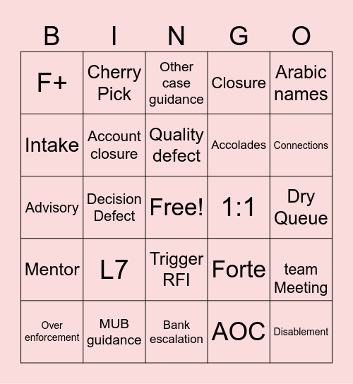 DPS Bingo Card